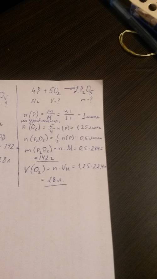 31г фосфора окисляется до оксида фосфора 5 валентного. определите объем кислорода и массу оксида фос