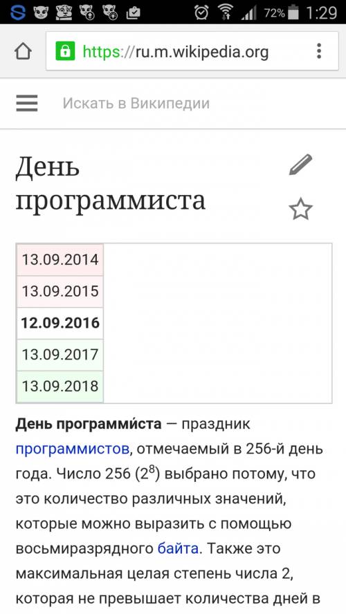 Когда в россии праздновался день программиста в 2015 году