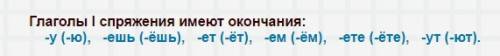 Все окончания 1 го спряжения , какие есть ?