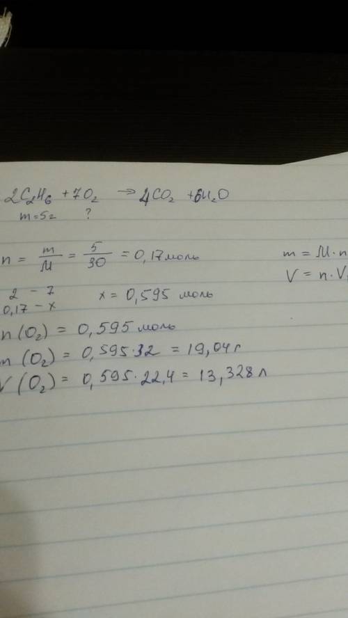 Сколько израсходуется о2 при горении 5 грамм этана