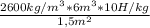 \frac{2600kg/m^3*6m^3*10H/kg}{1,5m^2}