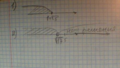 Даны 2 неравенства: 1) x-1 5-2√17 изобразите решение каждого неравенства на числовой прямой и найдит