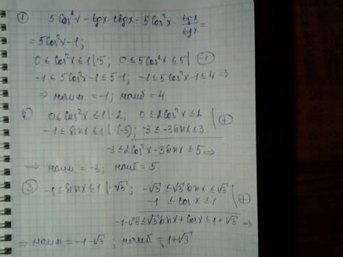 Найти наименьшее и наибольшее значение выражения: 1) 5(cosx)^2-tgx*ctgx 2) 2(cosx)^2-3sinx 3)sqrt(3)