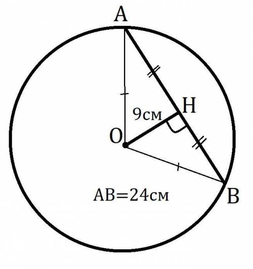 Найдите радиус окружности если расстояние от центра окружности до хорды равно 9 см,а длинна равна 24