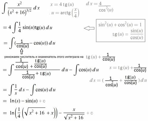 Неопределенный интеграл: 1.cos(x)/((1+cos(x))*(1-sin(x)) 2.(x^2)/(16+x^2)^(3/2) решите подробно