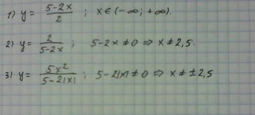 Укажите область определения функции: у=5-2х/2; у=2/5-2х; у=5х^2/5-2|х|