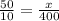 \frac{50}{10} = \frac{x}{400}