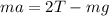 ma=2T-mg