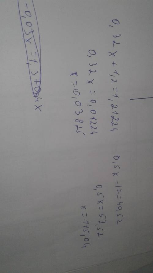 Решите уравнение 0,32х+1,2=1,21224 0,5х-17=40,52 4,6-0,03х=1,3. 0,4х+0,24х-0,26=0_764