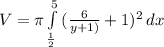 V= \pi \int\limits^5_ \frac{1}{2} {( \frac{6}{y+1)}+1)^2 } \, dx