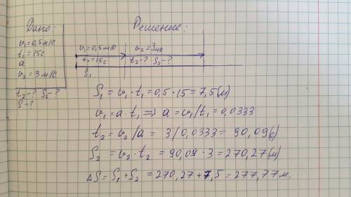 Локомотив через 15 секунд после начала движения развил скорость 0,5 метров в секунду. через какое вр
