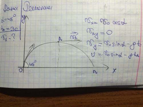 Тело брошено под углом альфа = 45 градусов к горизонту. через время t = 3c оно достигло максимальной