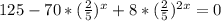 125-70*( \frac{2}{5} )^{x}+8* ( \frac{2}{5} )^{2x} =0