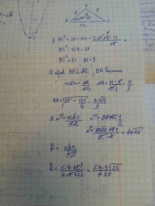 Втреугольнике две стороны равны 5 см и 12 см, а косинус угла между ними равен 11/15 .найдите радиус
