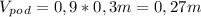 V_p_o_d=0,9*0,3m=0,27m