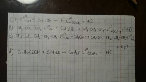 Получите следующие сложные эфиры: a амилформиат, b бутилбутират, с метилкапроат, d этилстеарат