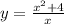 y= \frac{x^2+4}{x}