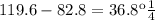 119.6-82.8=36.8 км