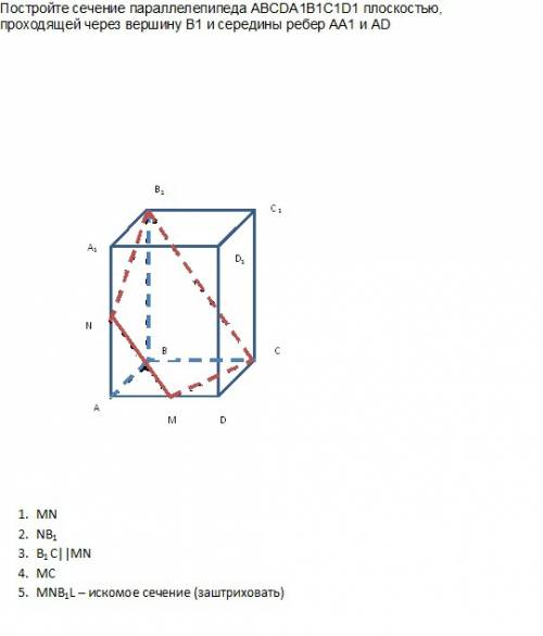 Постройте сечение параллелепипеда abcda1b1c1d1 плоскостью, проходящей через вершину b1 и середины ре