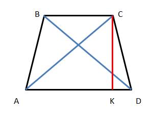 Решить умаляю диагональ равнобокой трапеции является бисектрисой острых углов.также диагонали точкой
