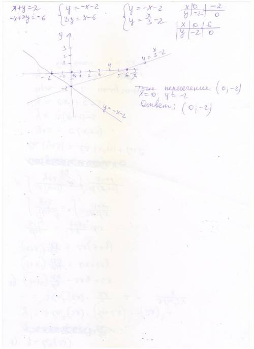 нужно решение системы уравнения графически ( обязательно с графиком! ) х+у=-2 -х+3у правильный !