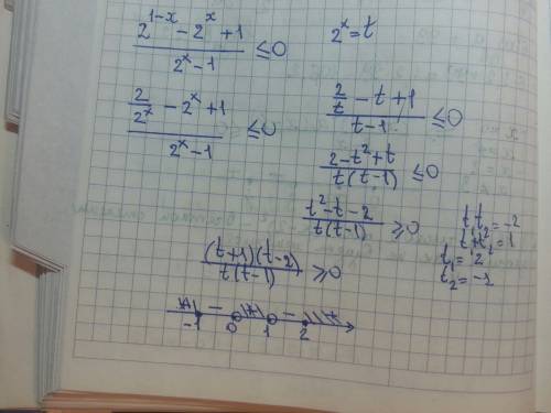 Решить показательное уравнение (2^(1-x)-2^x+1)/(2^x-1)< =0