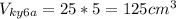 V_{ky6a} = 25 * 5 = 125 cm^{3}