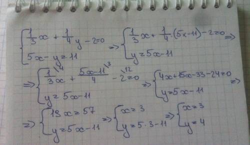 Y=5x-11 решить просто тут решить систему уравнений остальное я сделала а это мне лень))