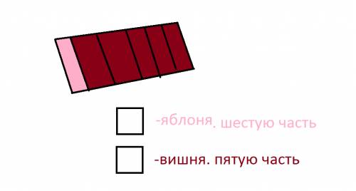 Сад прямоунольной формы имеет длину 32 м ширина 6 м .шестую часть сада засадили яблонями ,а остальну