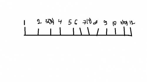 Отметьте на числовом луче с единственным отрезком 1см точки а(3), т(7), d(11).