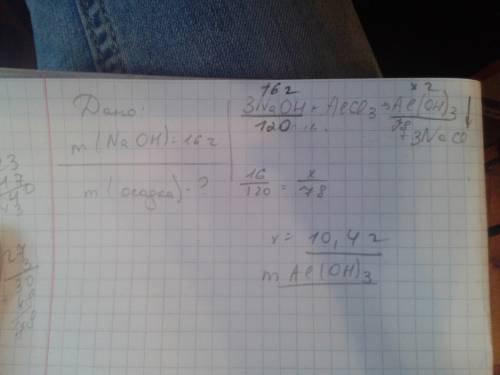 Знайти масу осаду який утвориться при взаємодії 16 г naoh з достатньою кількістю alcl3