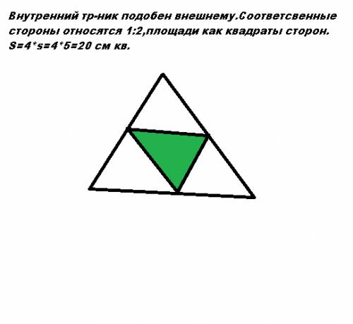 Найти площадь треугольника если треугольник образованный ср. линиями данного треугольника имеет площ