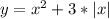 y=x^2+3*|x|