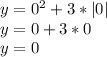 y=0^2+3*|0|\\y=0+3*0\\y=0