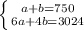 \left \{ {{a+b=750} \atop {6a+4b=3024}} \right.