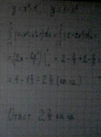 Найти площадь фигуры ограниченной параболами y=x^(2)-1, и y=1-x^(2)