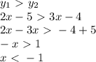 y_1 \ \textgreater \ y_2 \\ &#10;2x-5 \ \textgreater \ 3x - 4 \\ &#10;2x - 3x \ \textgreater \ - 4 + 5 \\ &#10;-x \ \textgreater \ 1 \\ &#10;x \ \textless \ -1