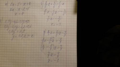 Найдите корень уравнения. а.) 2х - 5= х + 2 б.) 2/5х + 3/5 = 1/5х в.) 0,5у - 0,6 = 0,1у + 0,2 д.) 2/