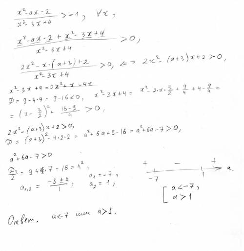 При каких значениях параметра а неравенство x^2-ax-2/x^2-3x+4> -1 выполняется при любых х?