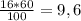 \frac{16*60}{100} =9,6