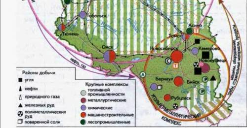 Кузнецко-алтайский комплекс план характеристики тпк 1 состав 2 специализация комплекса 3 природные р