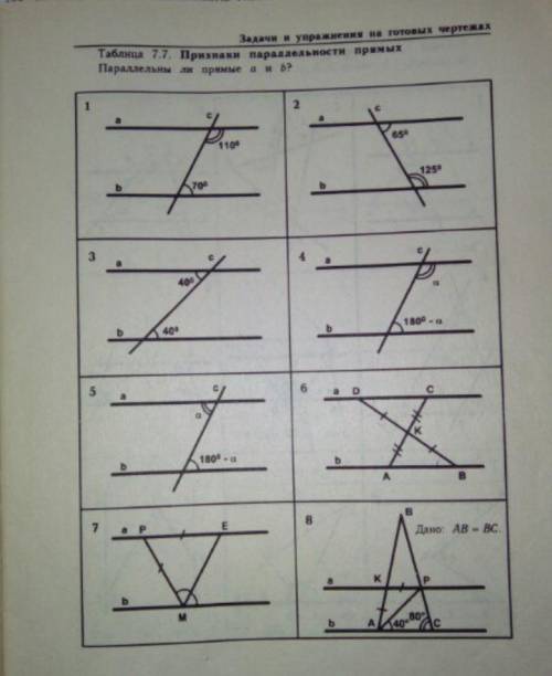 7класс атанасян таблица 7.7.признаки параллельности прямых параллельны ли а и б? номер 1 до 4 !