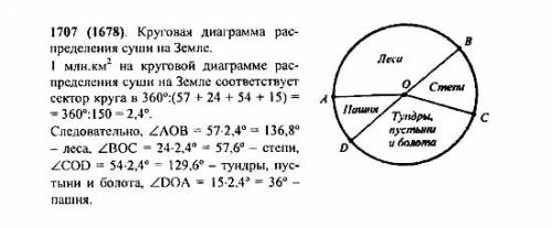 Придумайте с диаграммой можно чтоб были проценты срешением