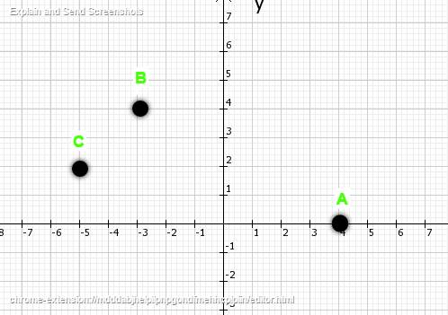 Отметьте на координатной плоскости точки а ( 4,0) b ( -3,4) и с ( -5, -2)