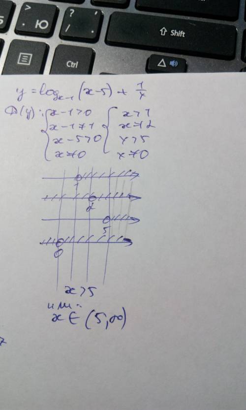 Найти область определения функции y=log x-1 (x-5)+1/x