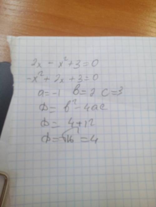 Найти дискриминант квадратного уравнения 2x-x^2+3=0 1)-8 2)16 3)-23 4)6