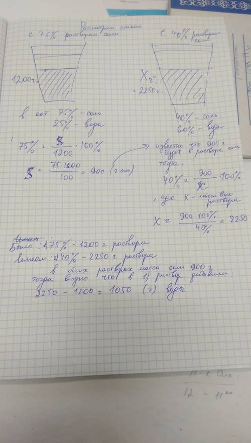 Сколько воды надо добавить в 75-процентный раствор соли, массой 1200г. , чтобы раствор стал 40- проц