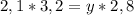 2,1*3,2=y*2,8