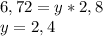 6,72=y*2,8 \\y =2,4