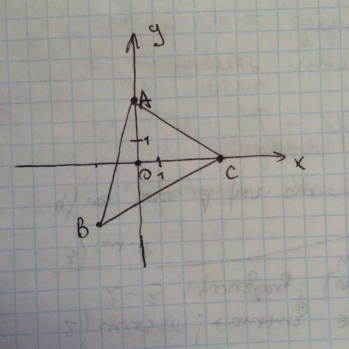 Постройте треугольник abc, если a(0; 3), b(-2; -3), c(4; 0)